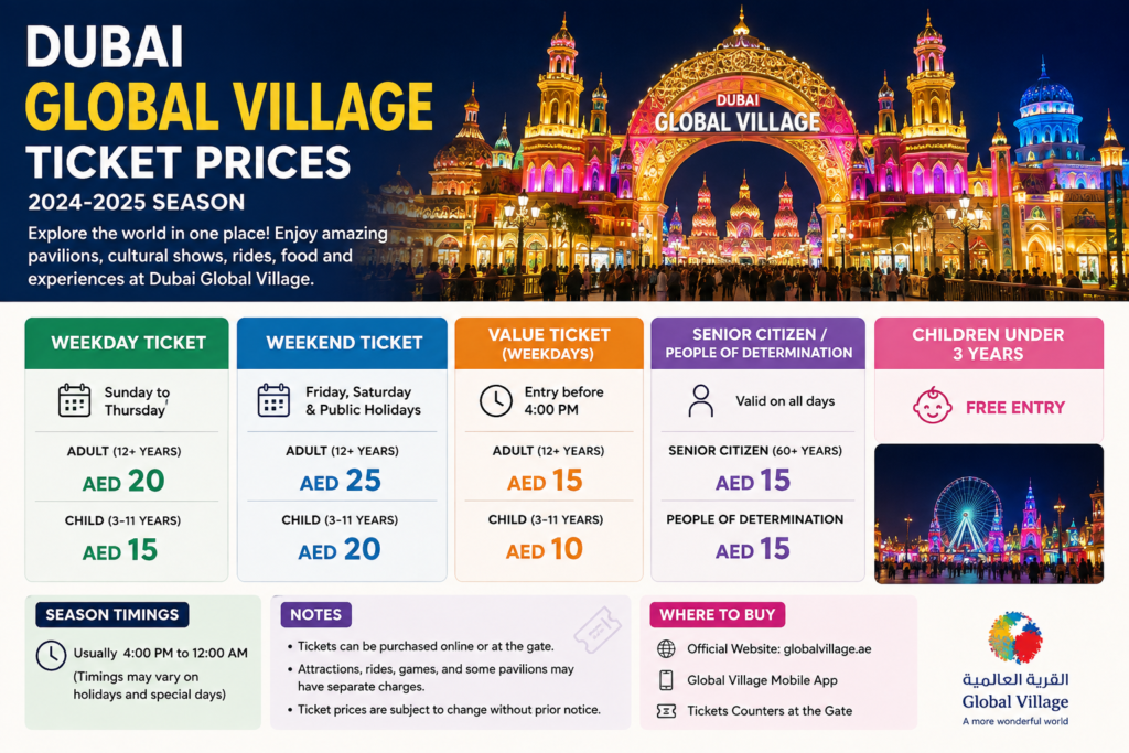Global Village Dubai