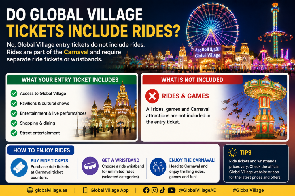 Global Village 